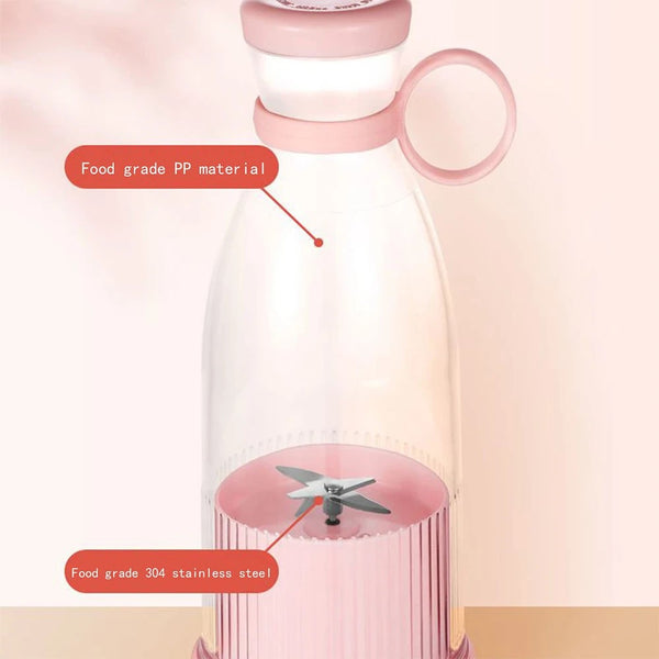 Rechargeable Juice Blender